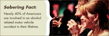 DUI Foundation - Helping Prevent Accidents Caused By Drinking And Driving